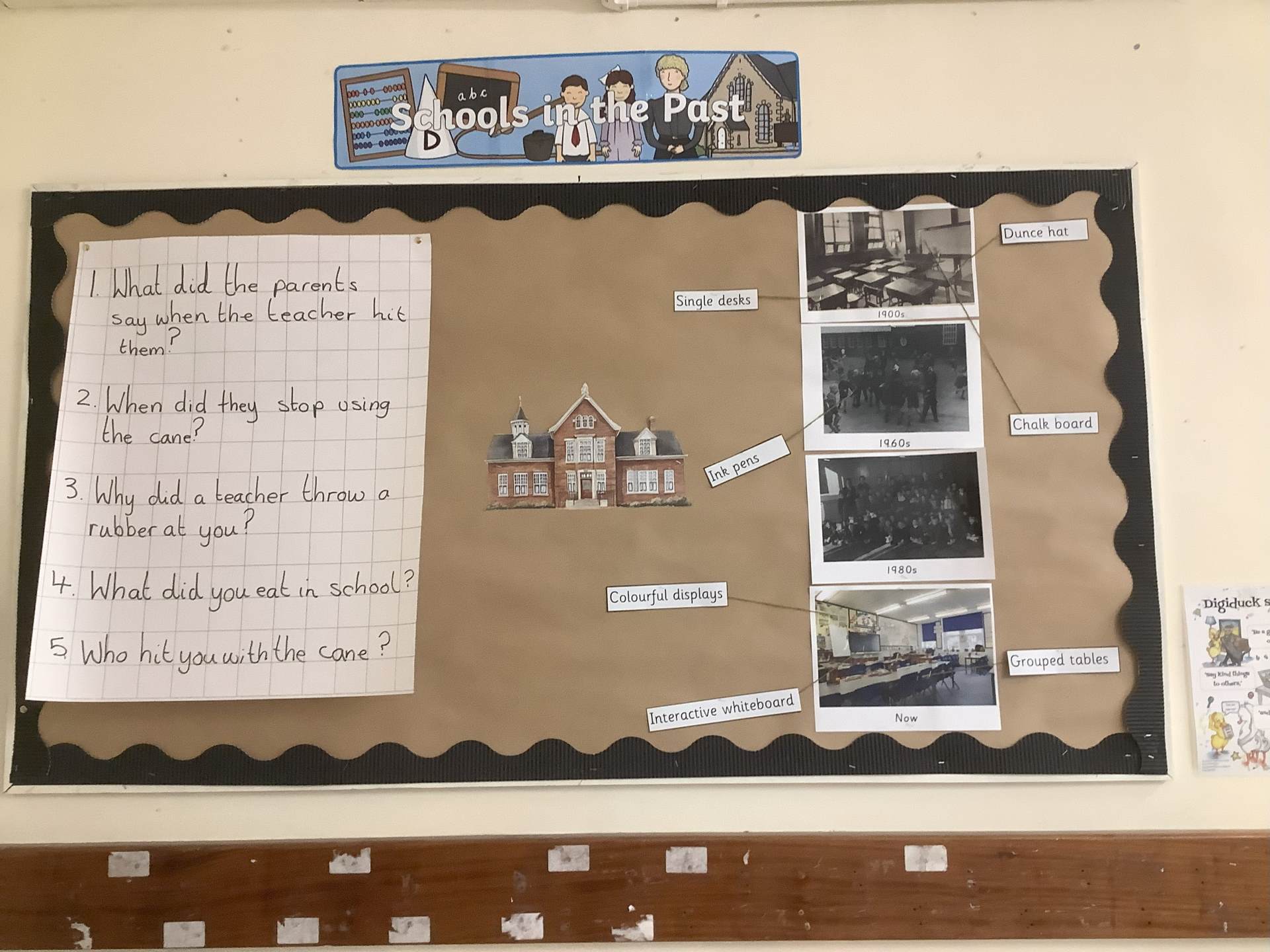 Year 2 Learning
